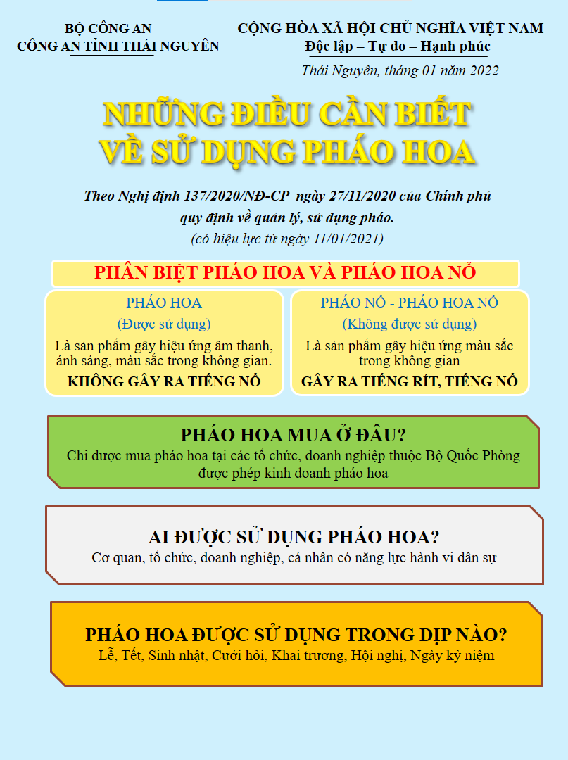Su dung phao hoa.png